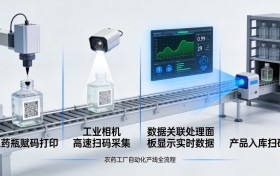 农药二维码采集关联系统是什么？完整技术架构与合规要求详解